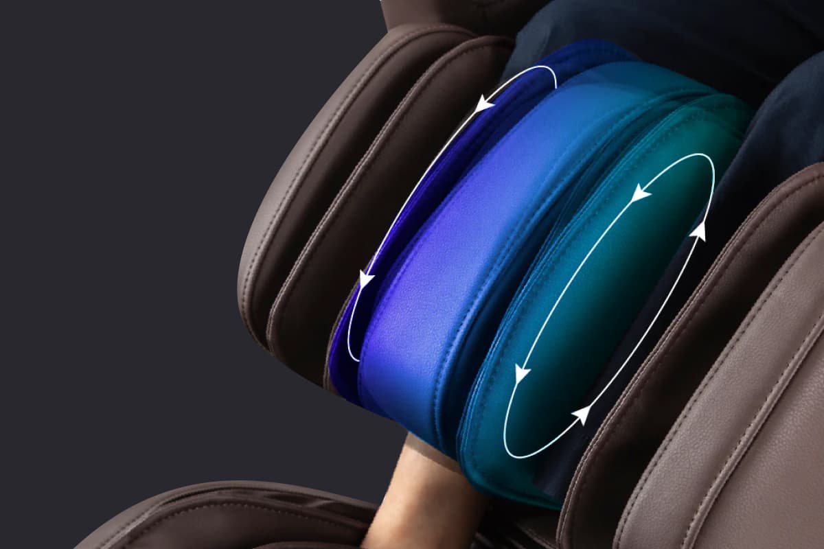 OPERA PLUS - funzione di impastamento alle gambe