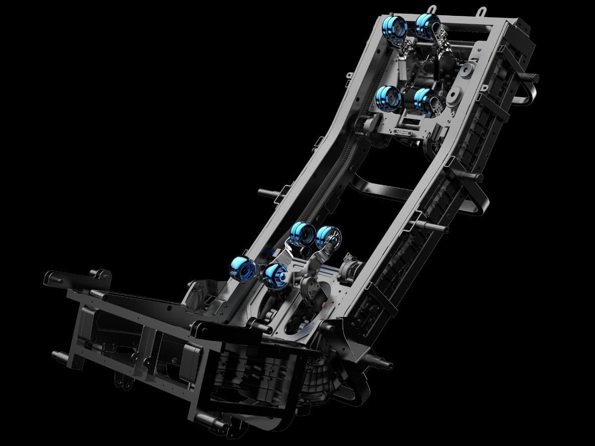 Sistema di massaggio DUAL CORE