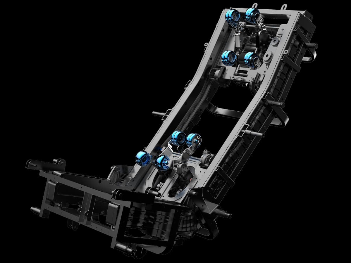 Doppio meccanismo - doppio effetto