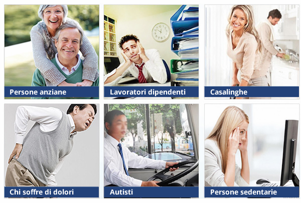 punti di agopuntura
